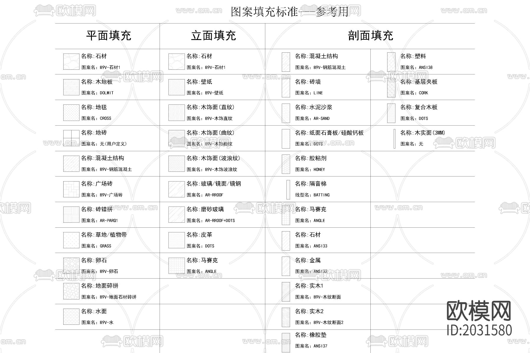 动态家居平面cad图库下载（渲染图2）