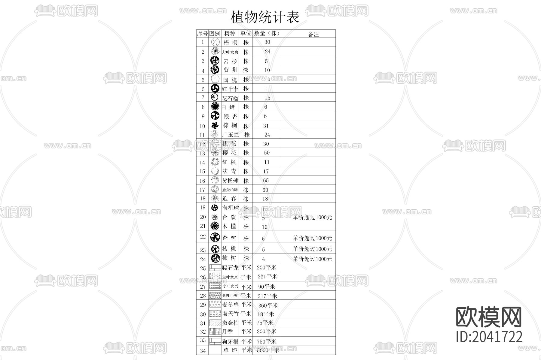 高速公路cad施工图下载（渲染图2）
