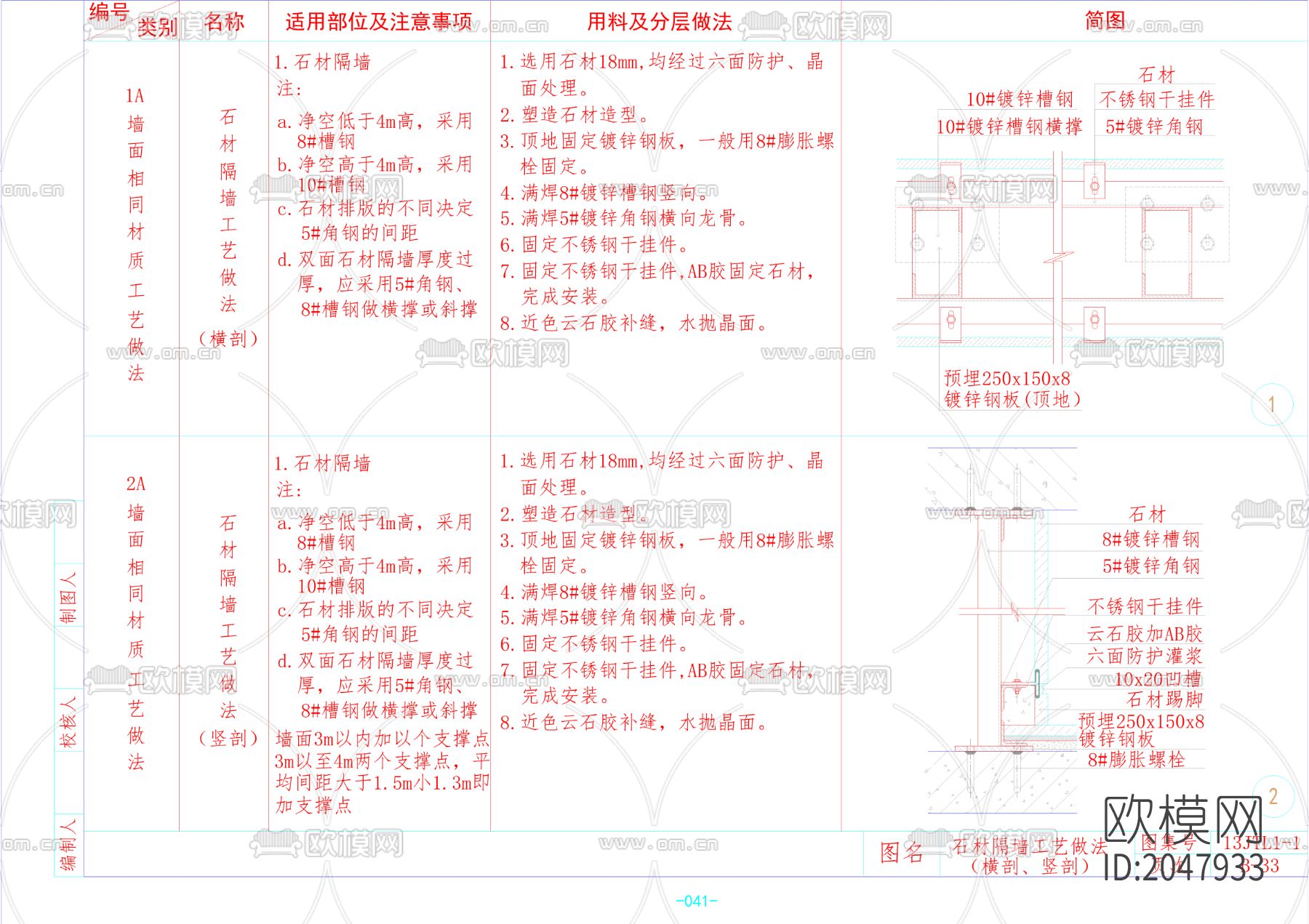 石材木板节点大样下载（渲染图7）