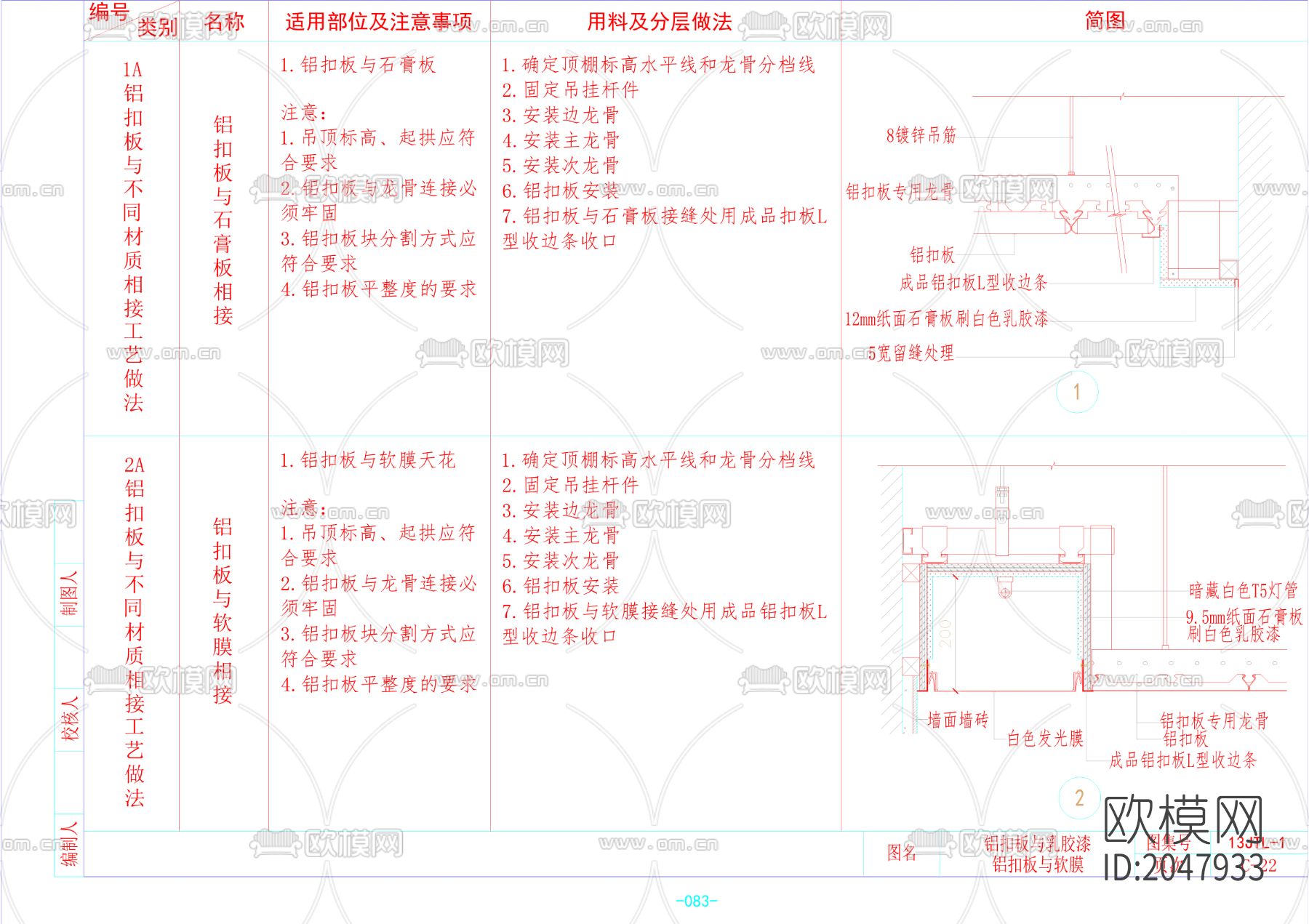 石材木板节点大样下载（渲染图5）