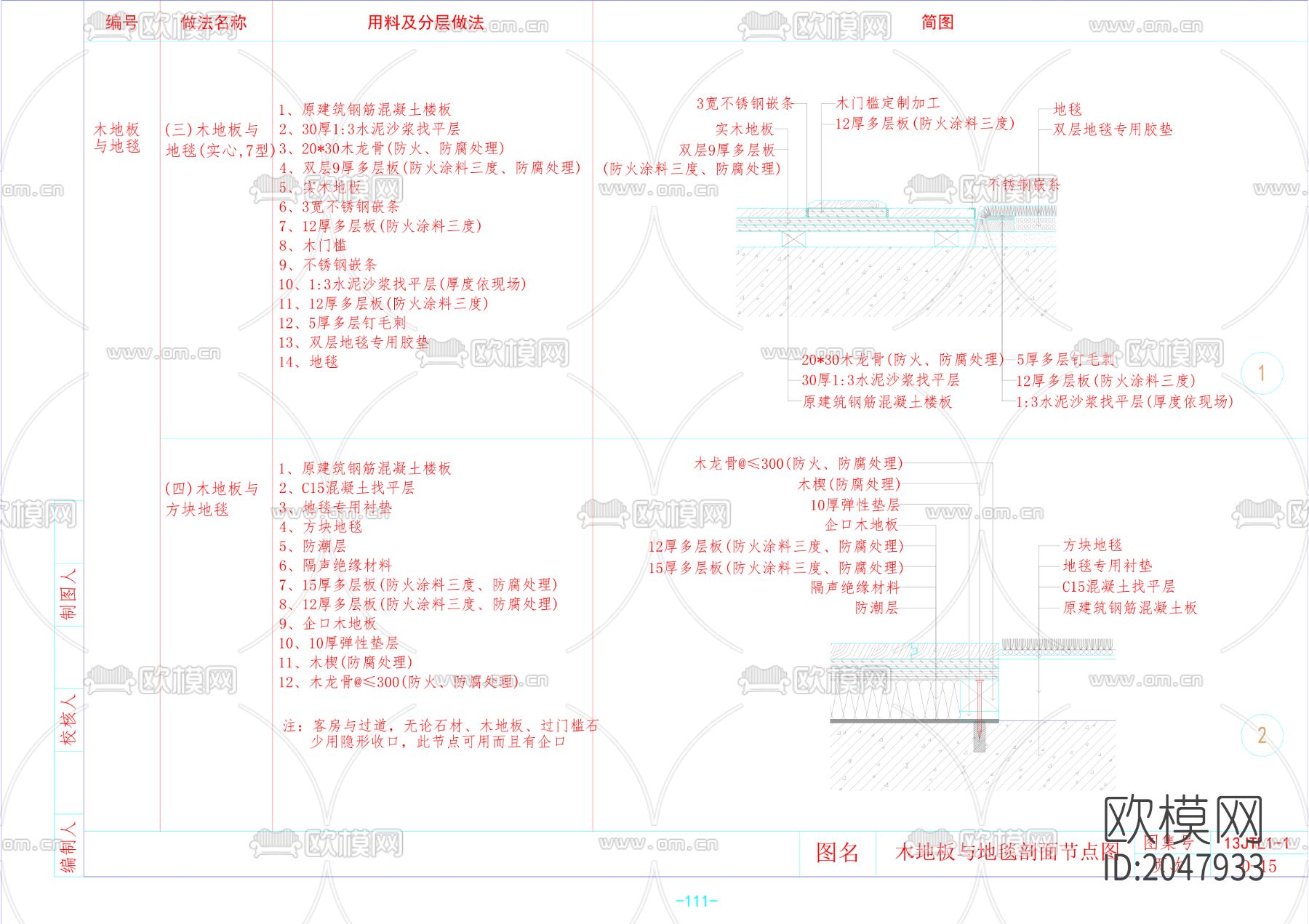 石材木板节点大样下载（渲染图2）