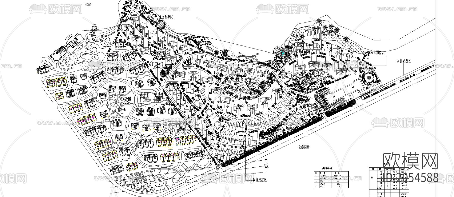 小区规划cad平面图下载（渲染图1）