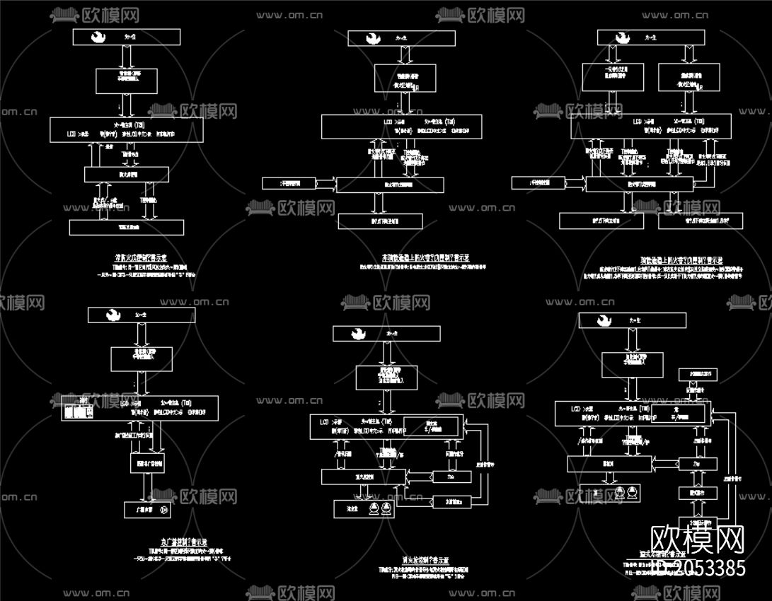 公寓电气消防平面系统图下载（渲染图7）
