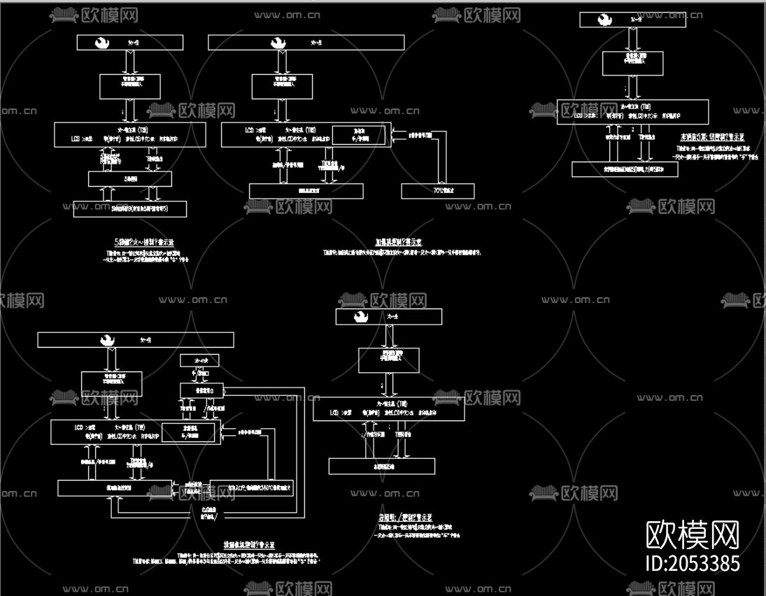公寓电气消防平面系统图下载（渲染图6）
