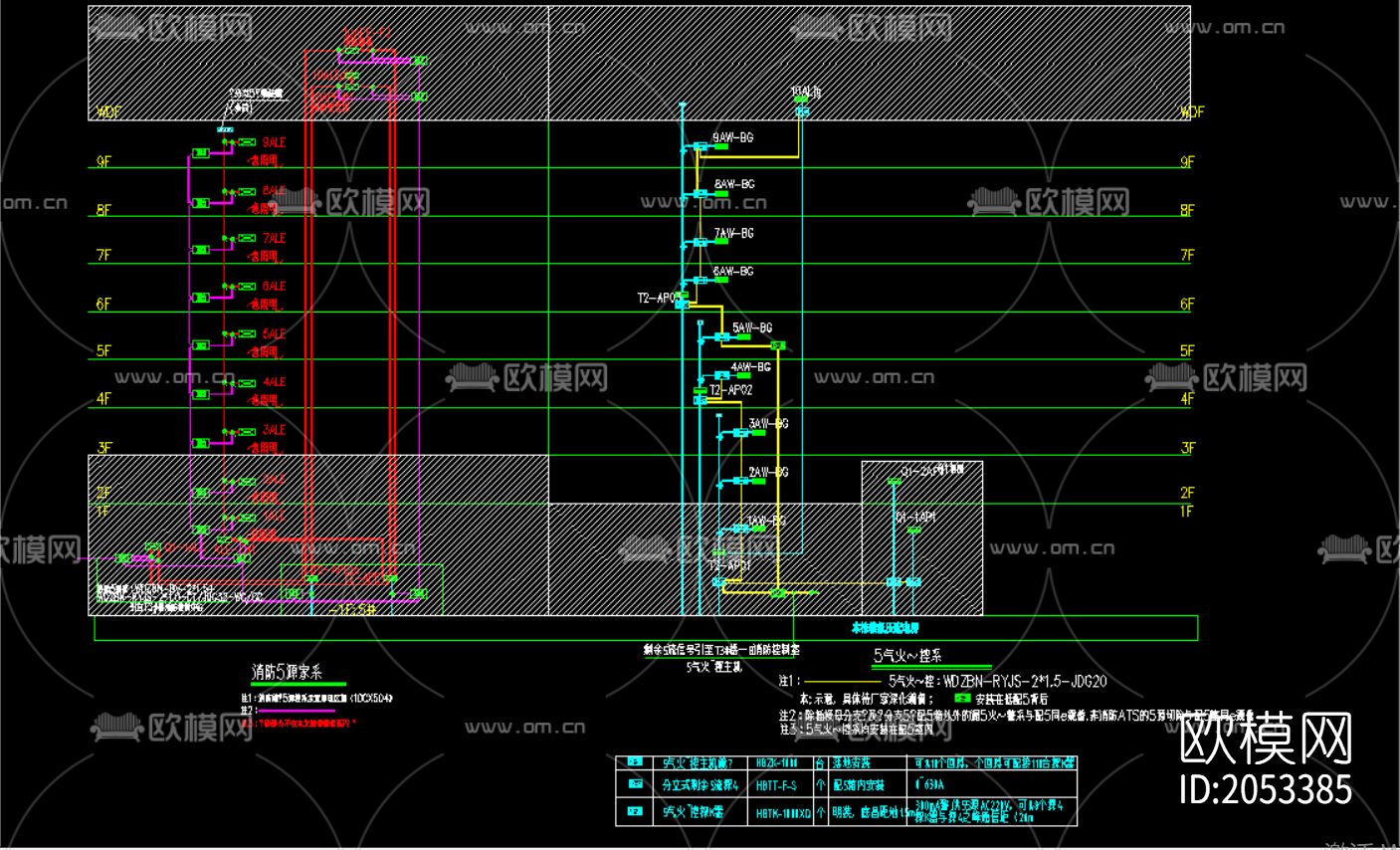公寓电气消防平面系统图下载（渲染图5）