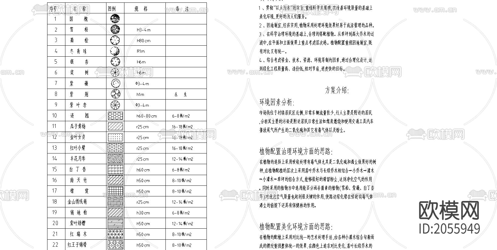 道路绿化设计CAD施工图下载（渲染图4）