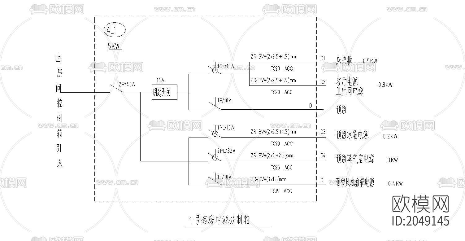 电气节点大样下载（渲染图3）
