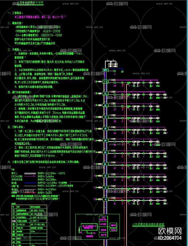 电气系统火灾自动装置图下载（渲染图7）