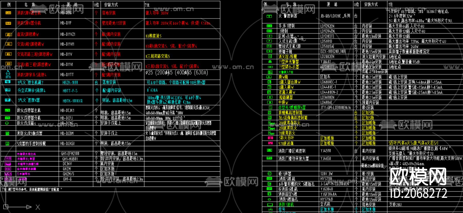 公寓电气系统cad施工图下载（渲染图7）