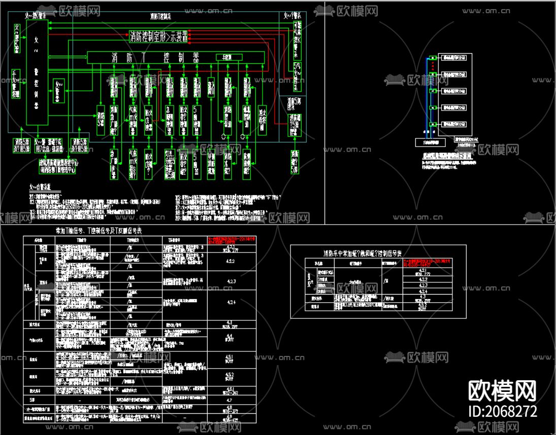 公寓电气系统cad施工图下载（渲染图4）