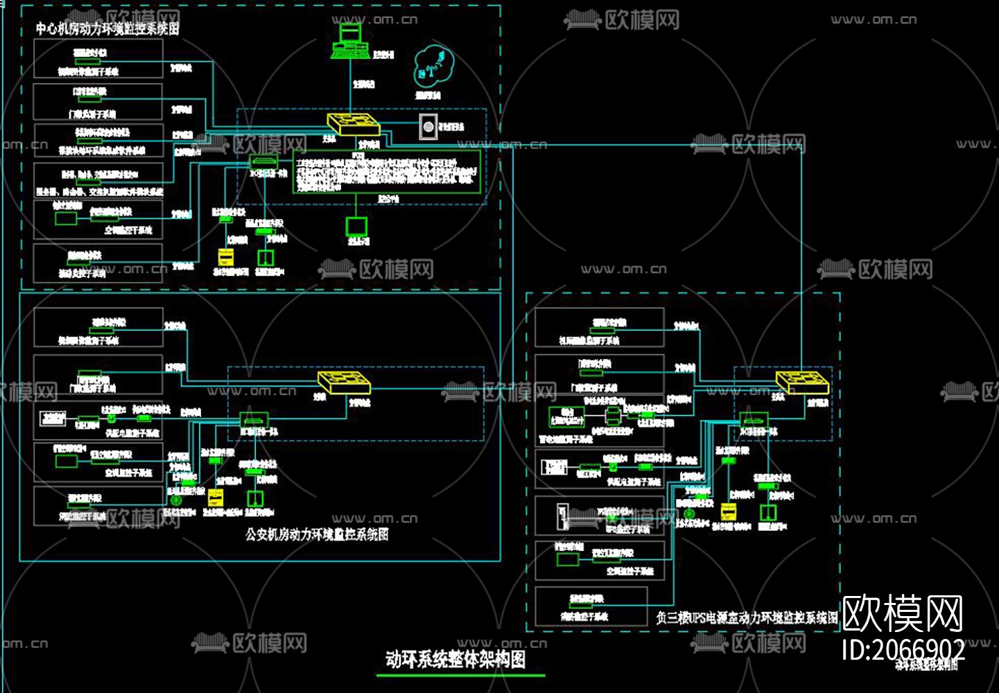 机房工程系统图下载（渲染图6）