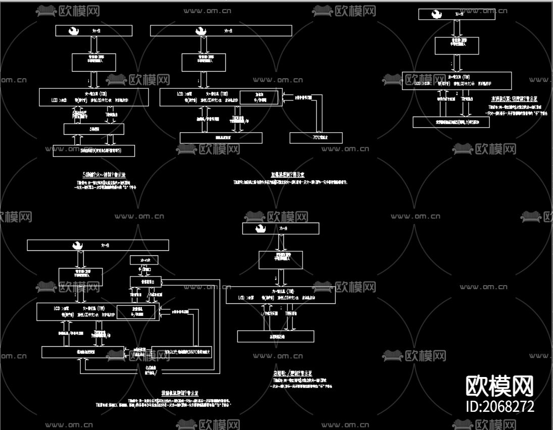 公寓电气系统cad施工图下载（渲染图3）
