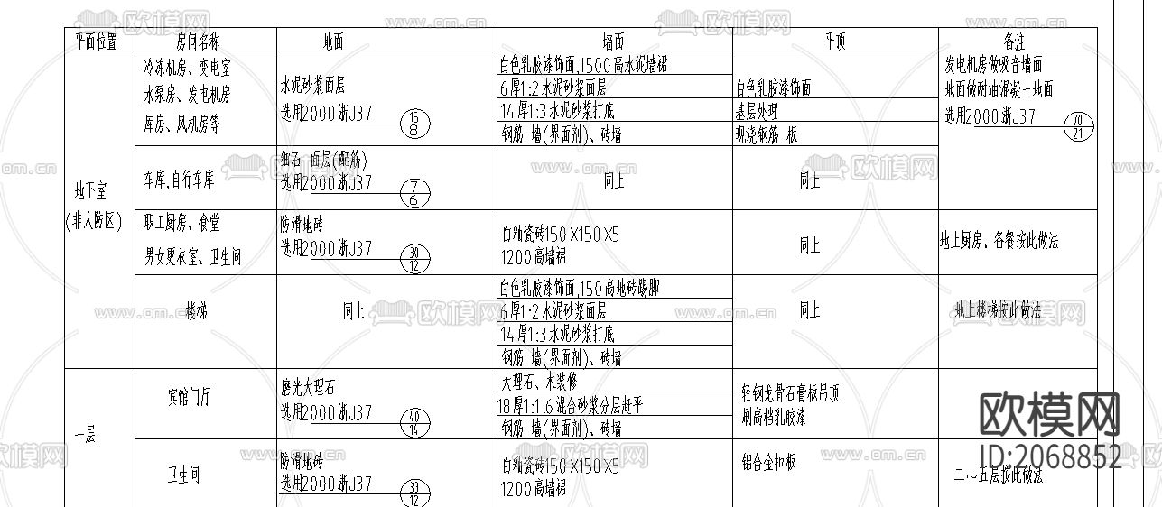 建筑装修说明cad图库下载（渲染图1）