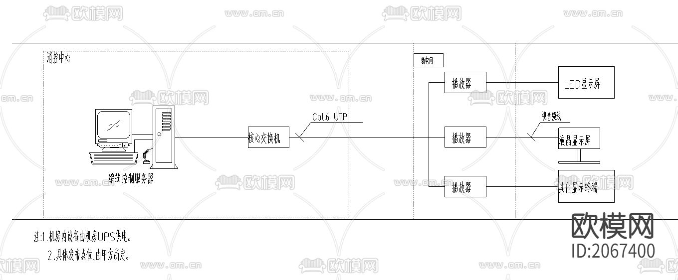 弱电cad系统图下载（渲染图2）
