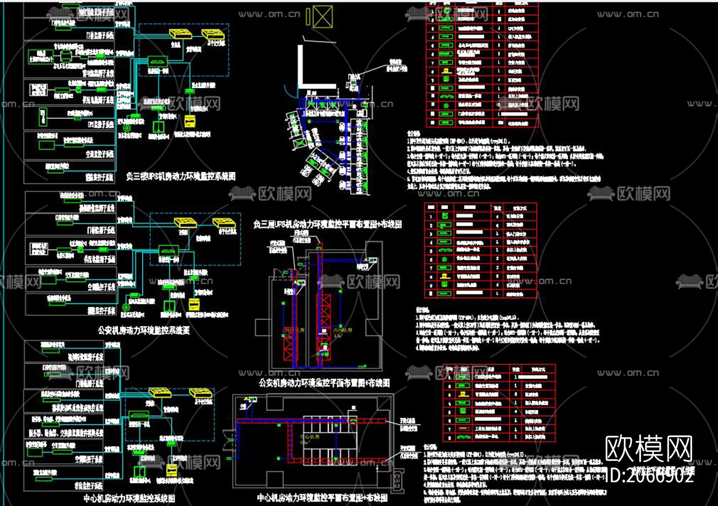 机房工程系统图下载（渲染图7）