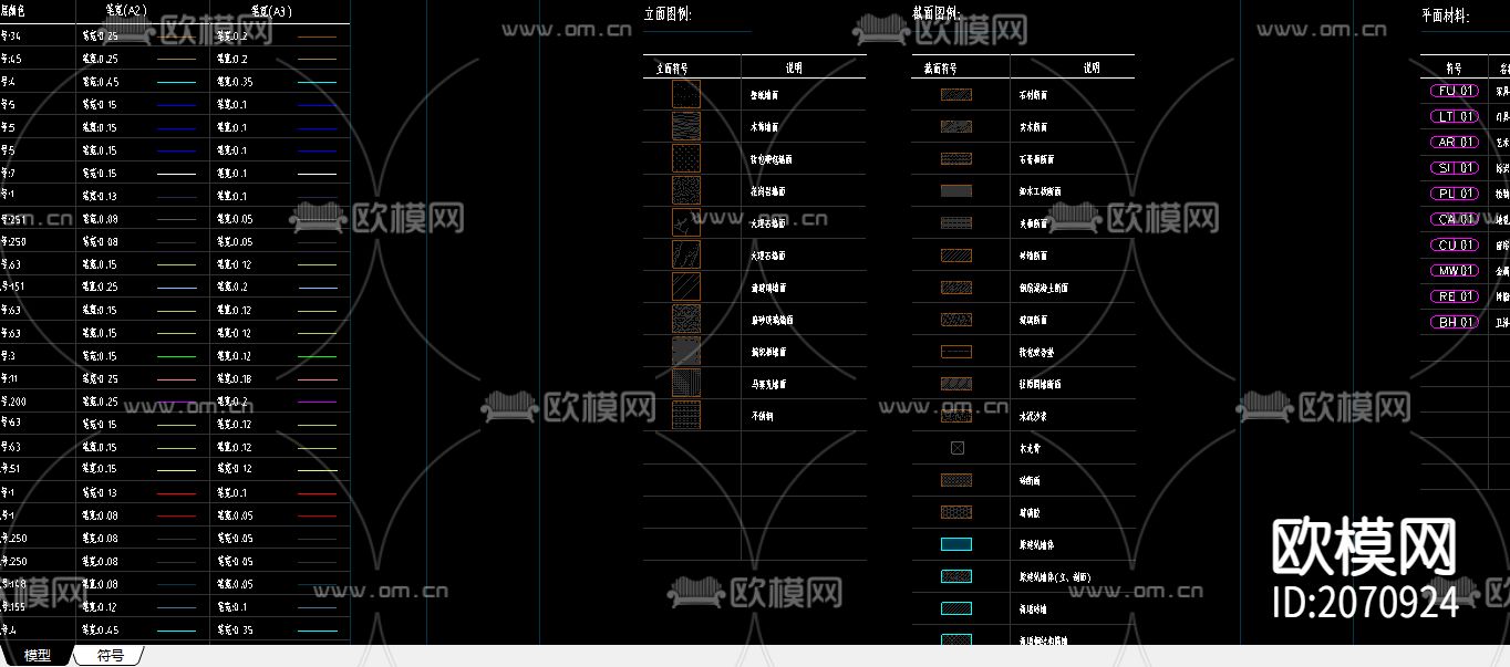 制图符号大全CAD图库下载（渲染图3）