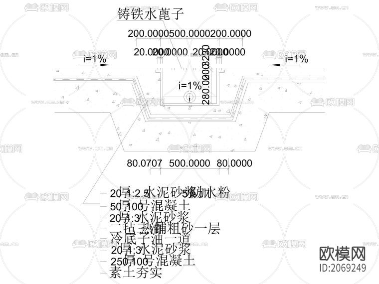 地沟，排水沟，截水沟及盖板节点大样CAD详图下载（渲染图4）