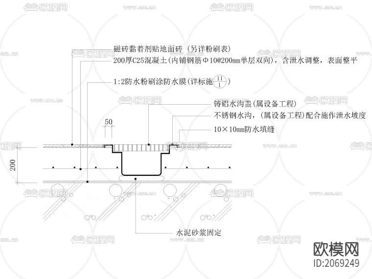 地沟，排水沟，截水沟及盖板节点大样CAD详图下载（渲染图8）