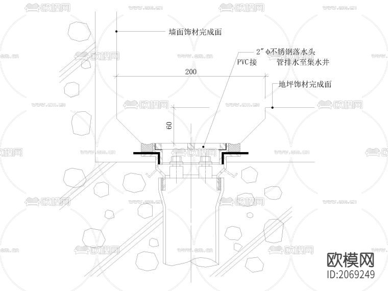 地沟，排水沟，截水沟及盖板节点大样CAD详图下载（渲染图1）