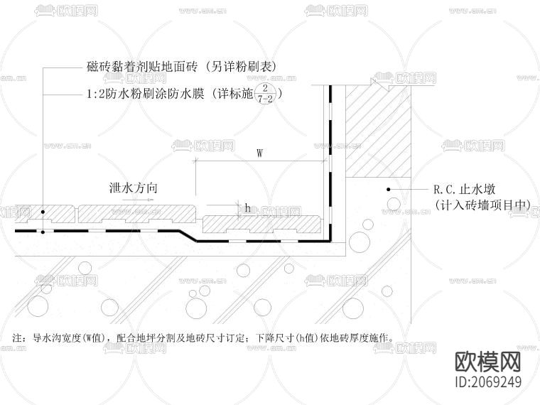 地沟，排水沟，截水沟及盖板节点大样CAD详图下载（渲染图7）