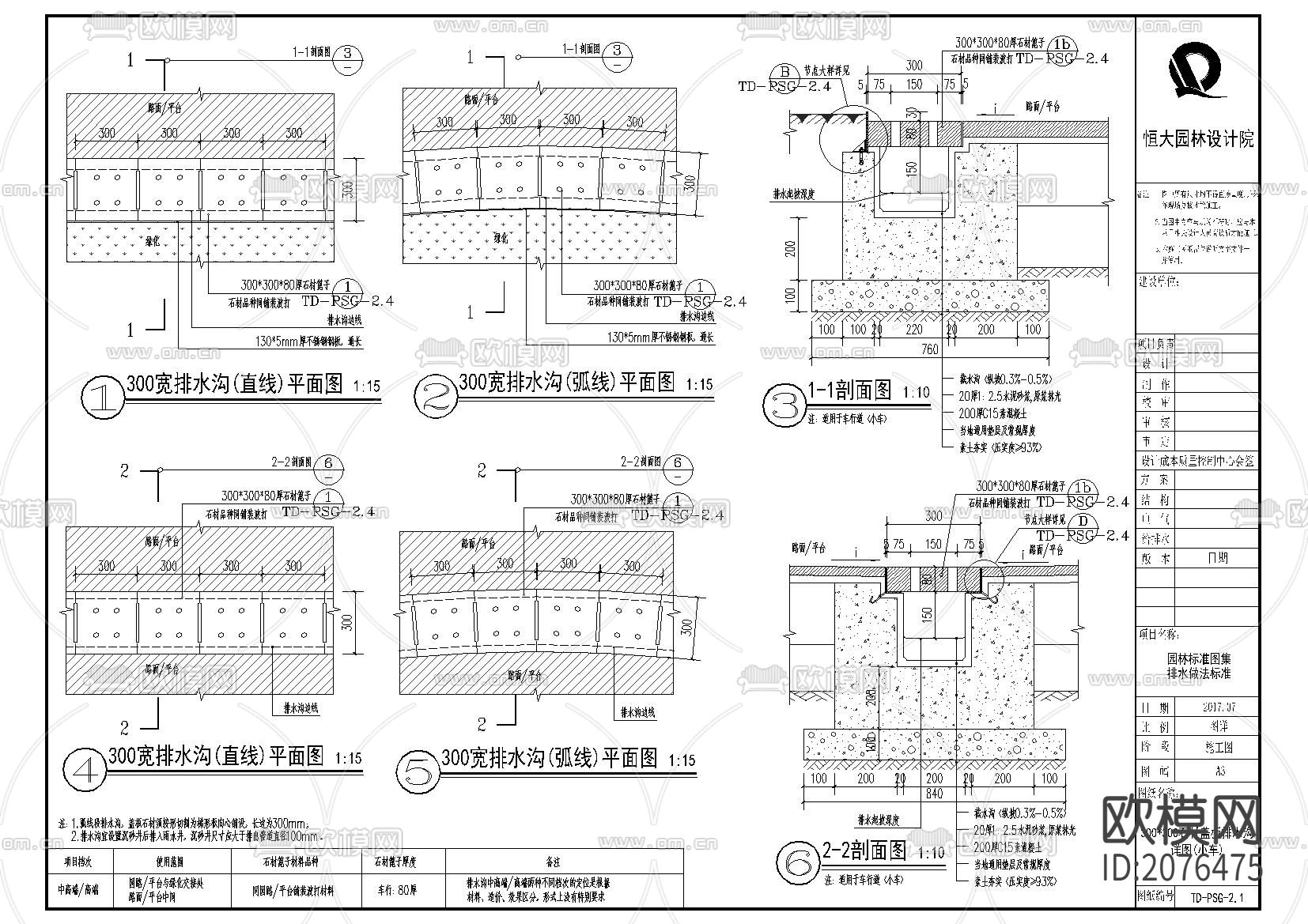 排水沟cad大样图下载（渲染图3）