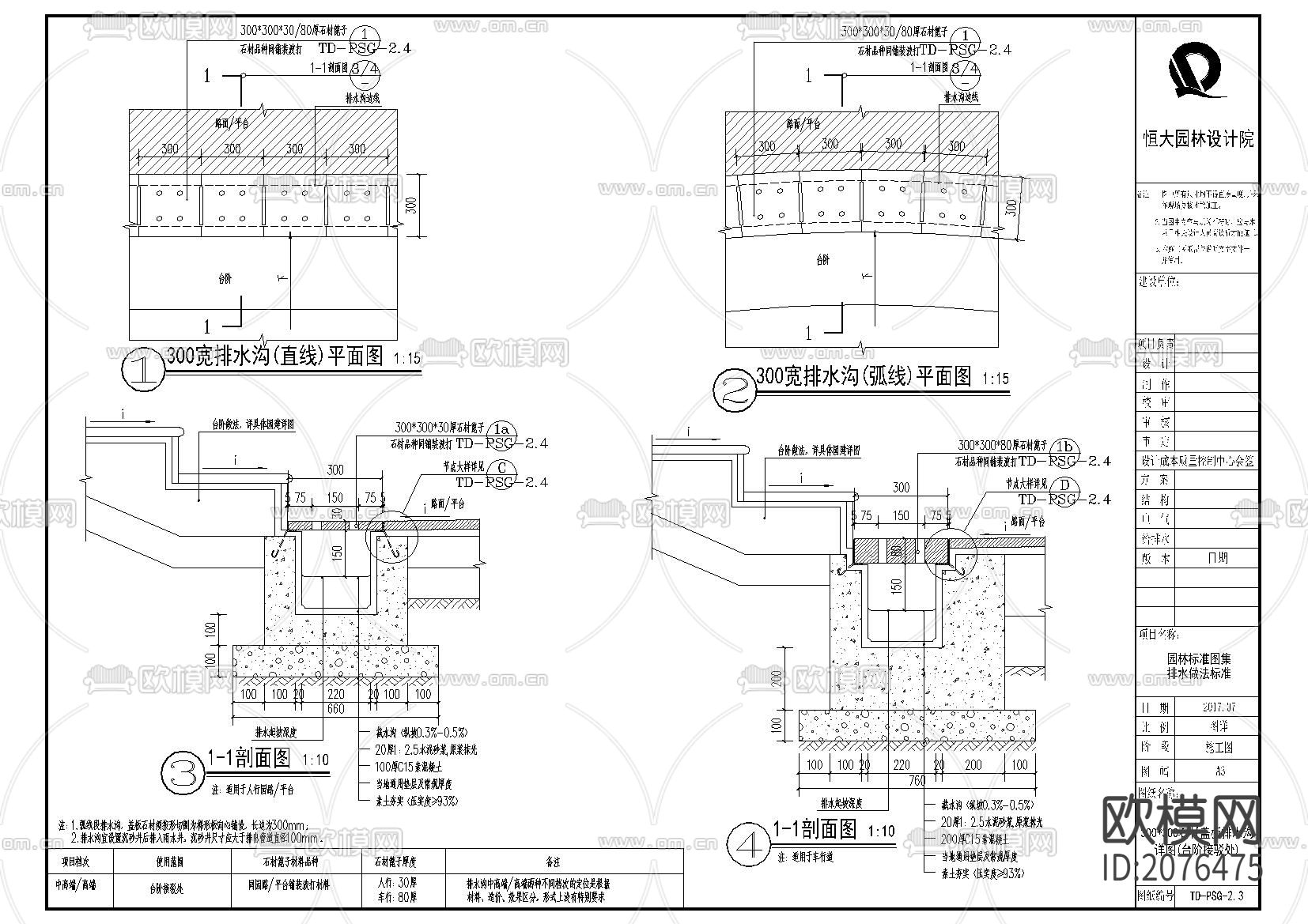 排水沟cad大样图下载（渲染图4）
