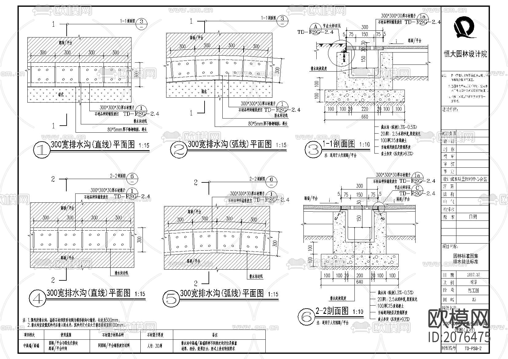 排水沟cad大样图下载（渲染图1）