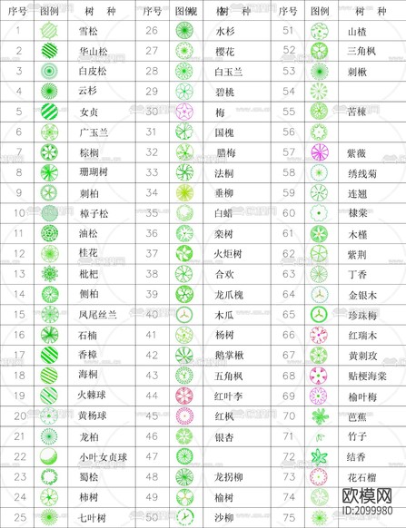 植物CAD圖庫下載