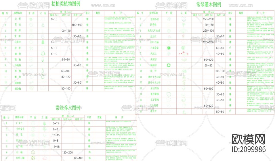 常用绿植CAD图库下载