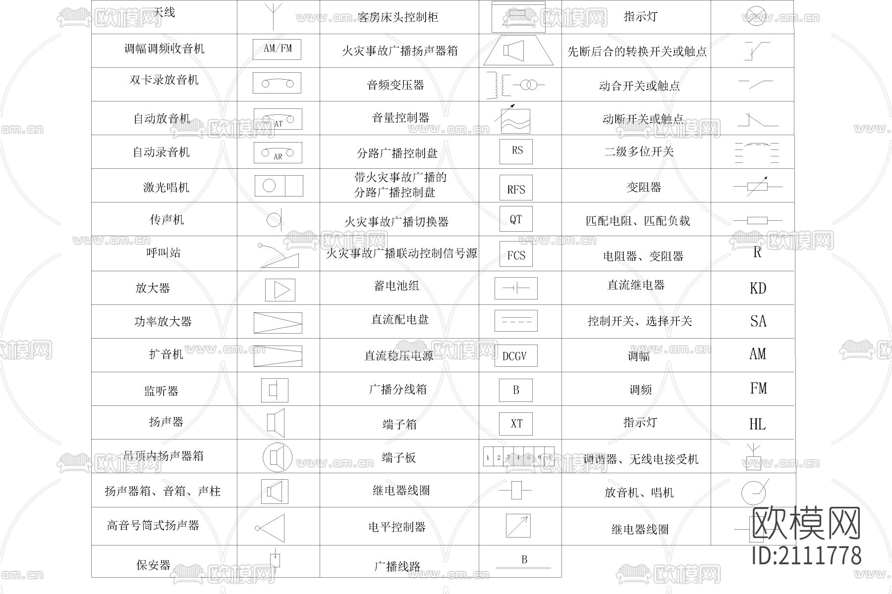 电气cad图例下载（渲染图2）