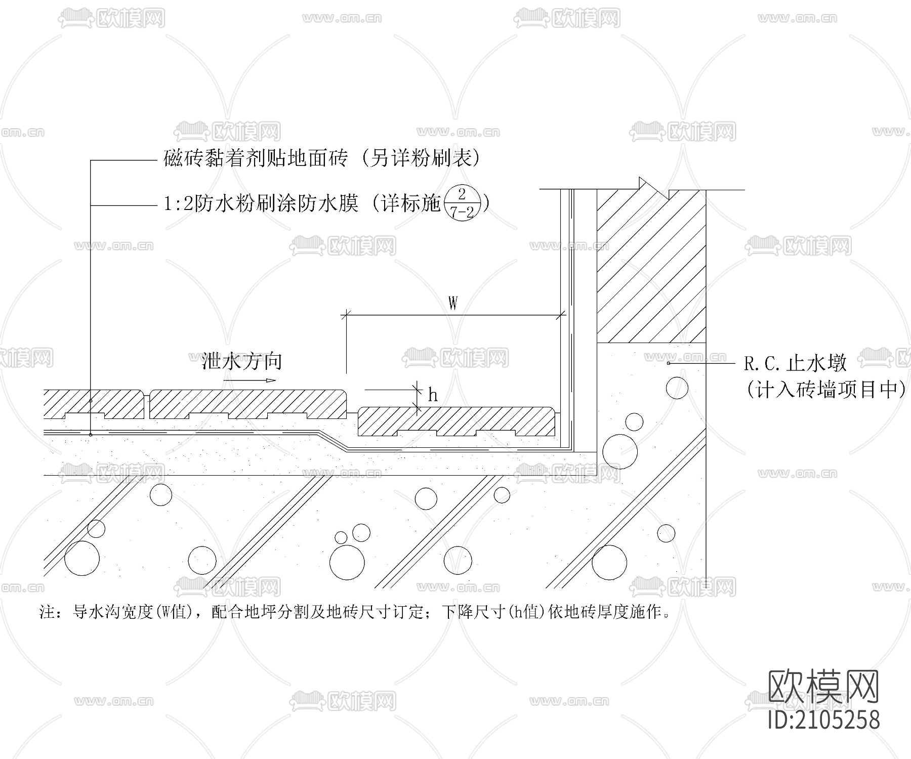 地沟及盖板节点大样下载（渲染图3）