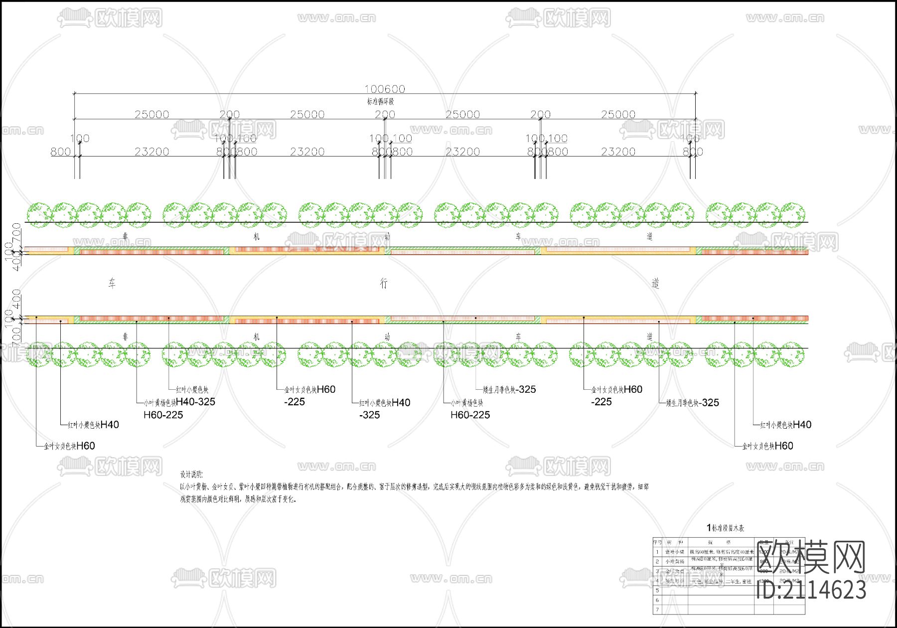 道路绿化工程图下载