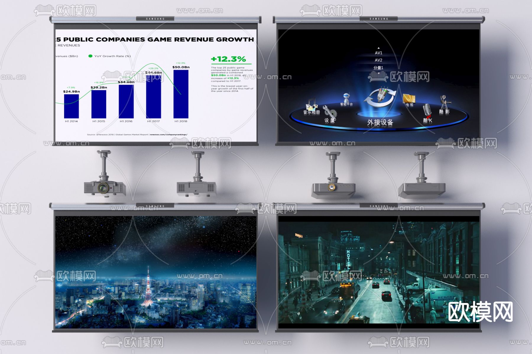 现代投影仪幕布su模型下载（渲染图1）