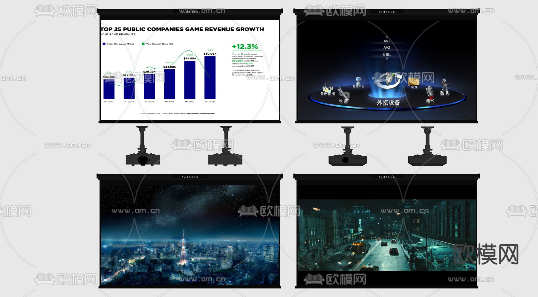 现代投影仪幕布su模型下载（渲染图2）