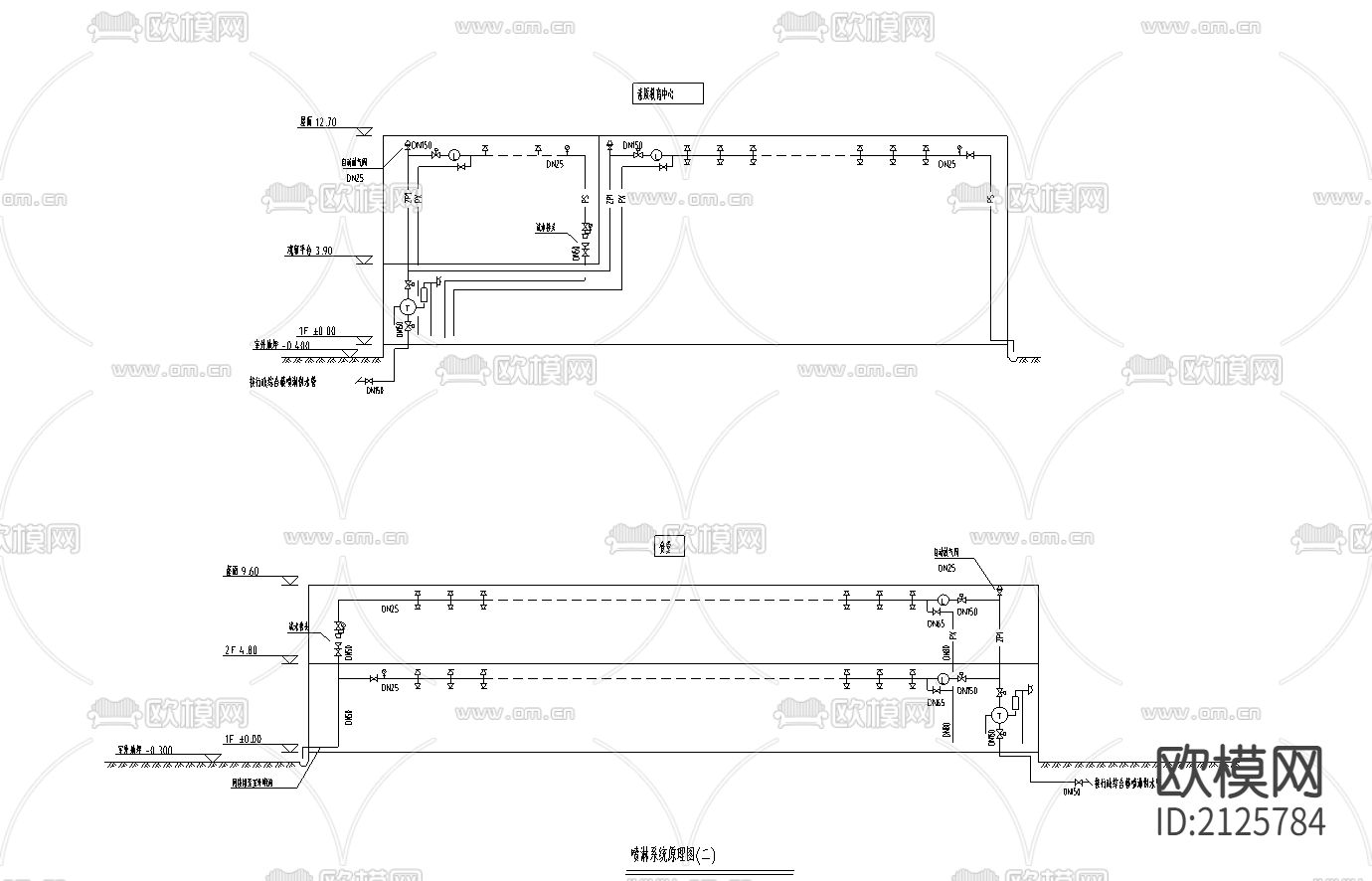 喷淋管道系统图节点大样下载（渲染图3）