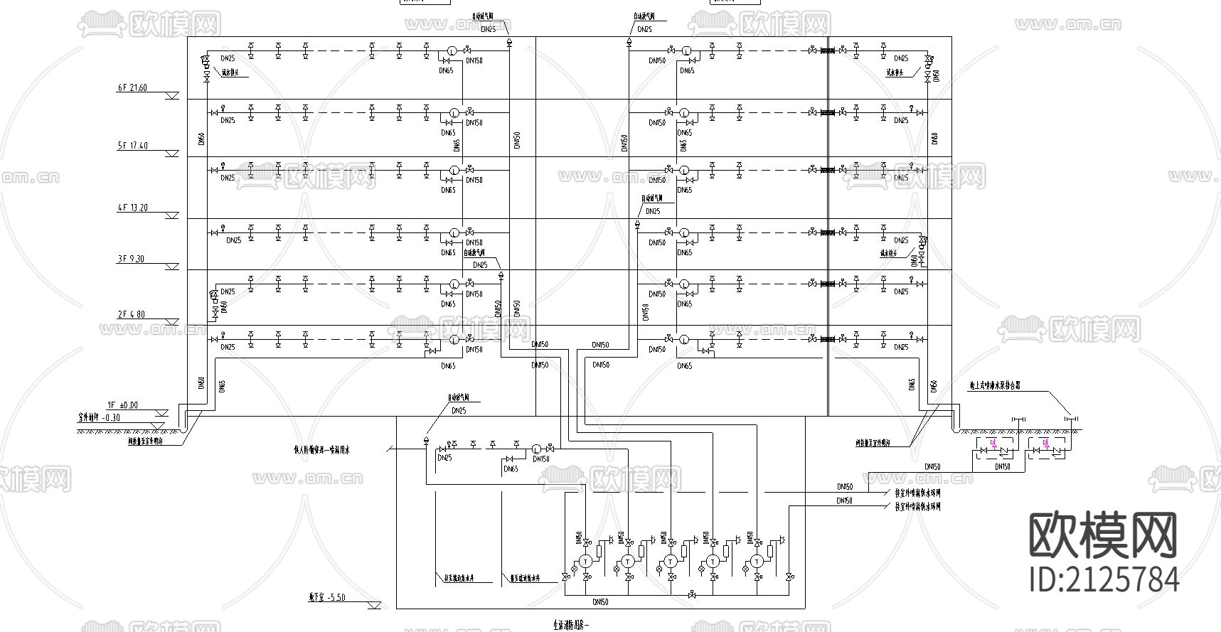 喷淋管道系统图节点大样下载（渲染图2）