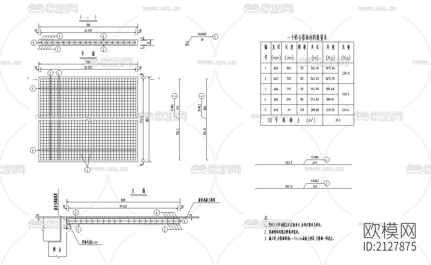 桥头搭板钢筋构造节点大样下载（渲染图1）