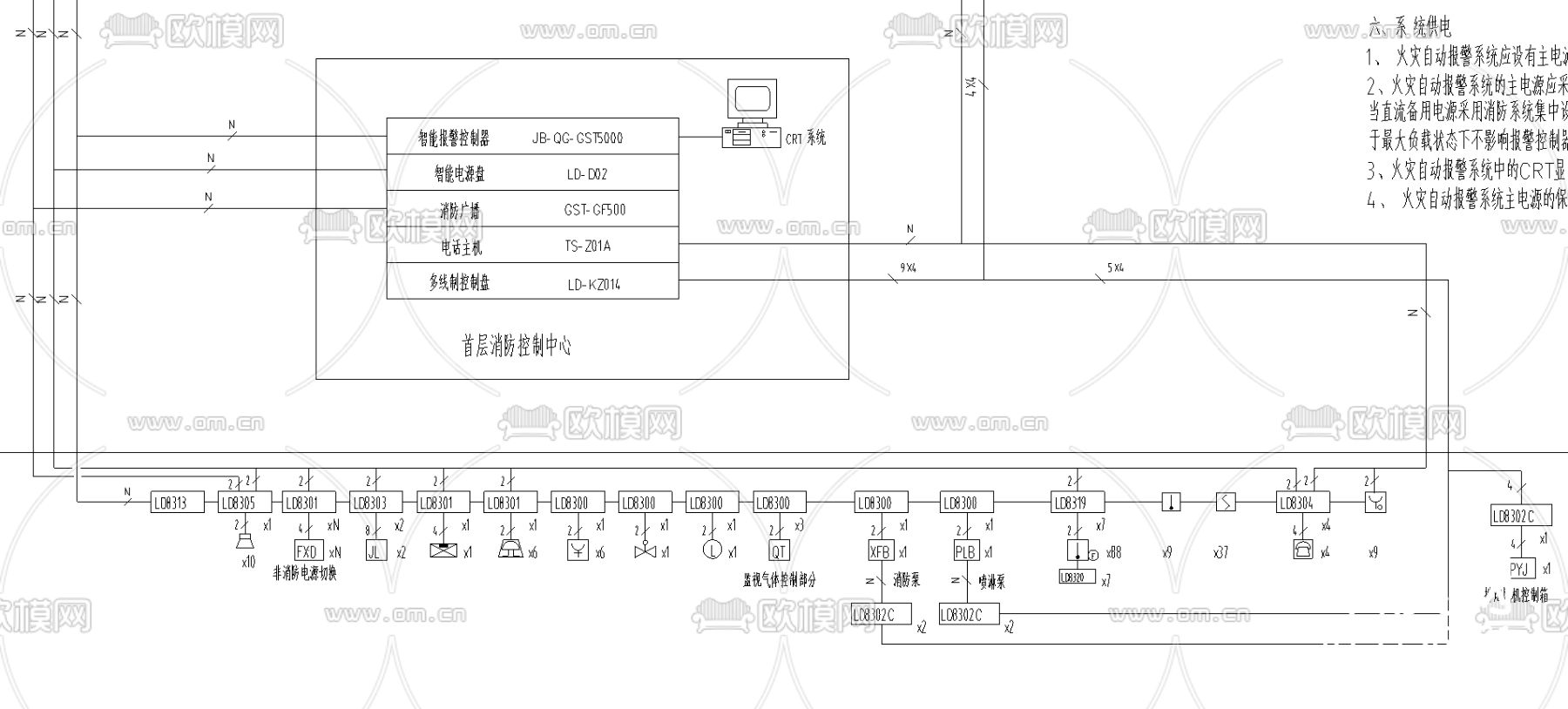 火灾自动报警系统cad图库下载（渲染图2）