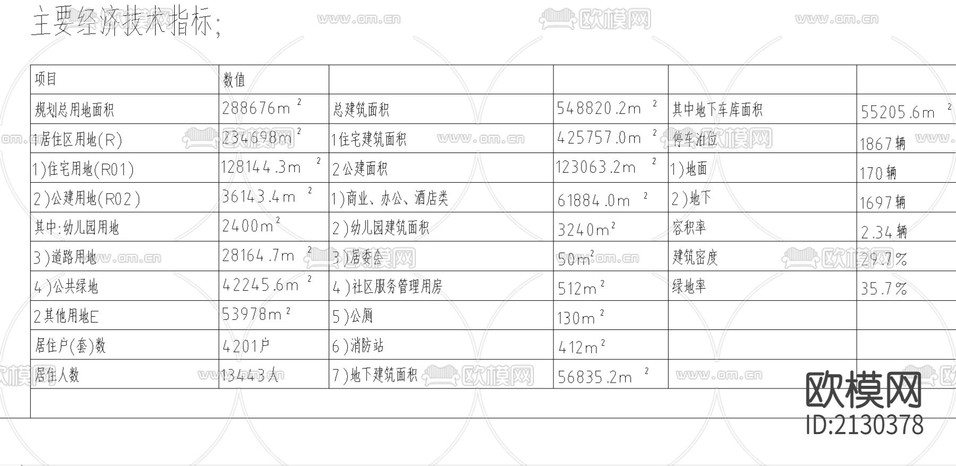 某小區(qū)cad規(guī)劃平面圖下載(渲染圖3)