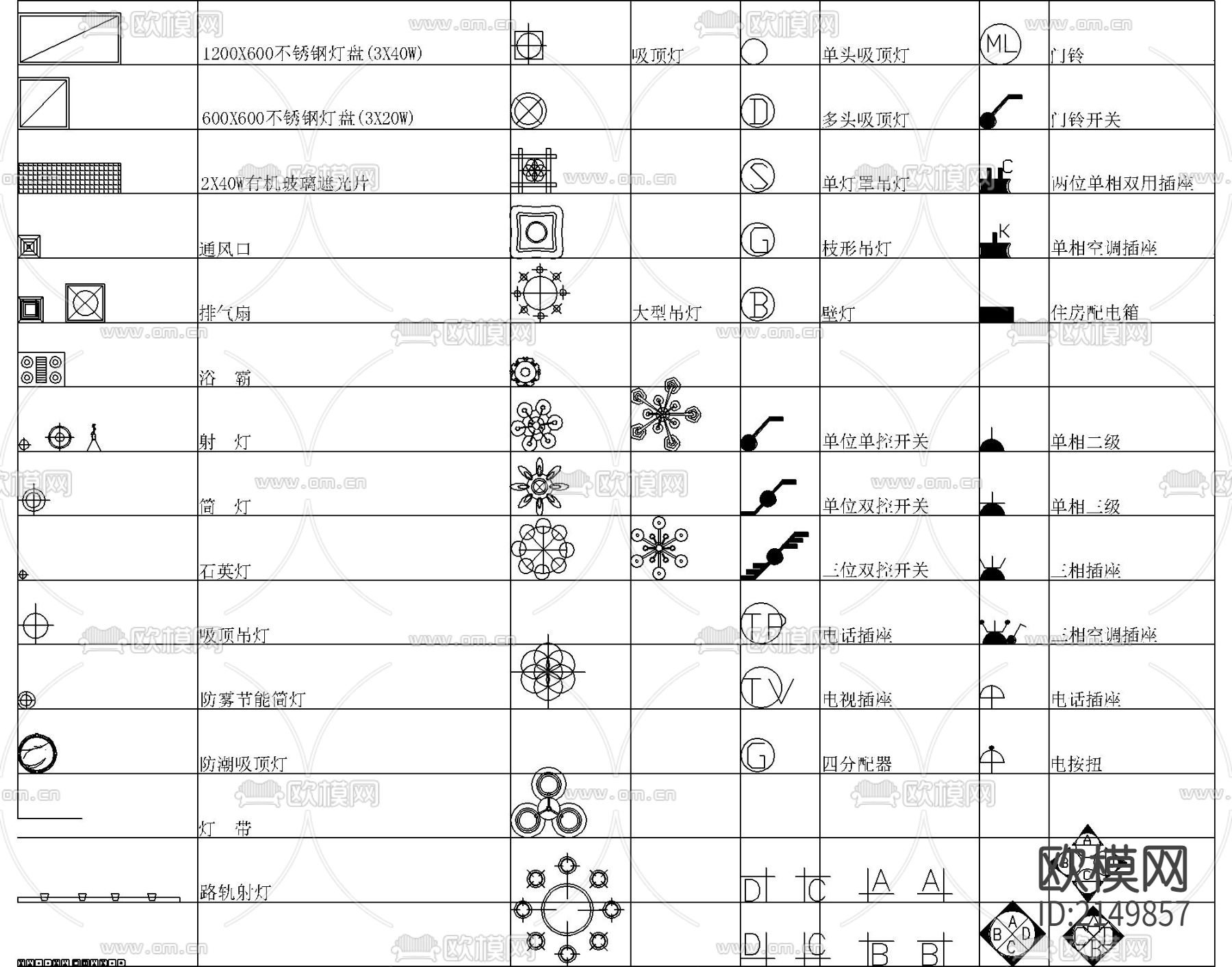 开关插座灯具cad图库下载（渲染图1）