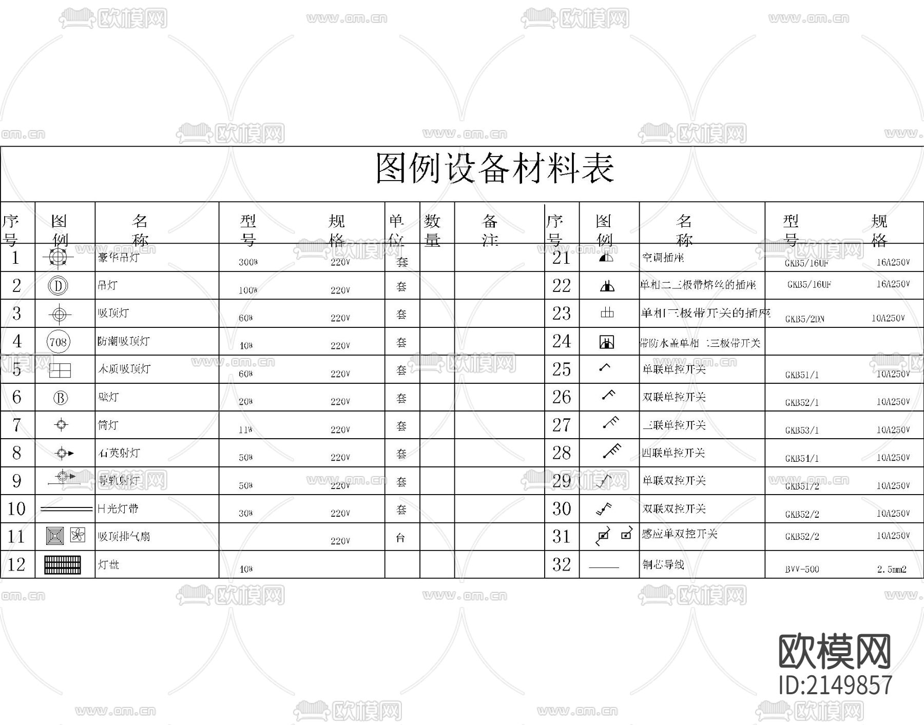 开关插座灯具cad图库下载（渲染图3）