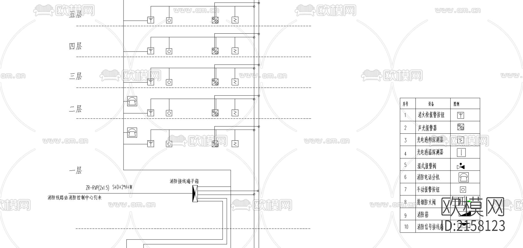 集团设备楼消防平面图下载（渲染图2）