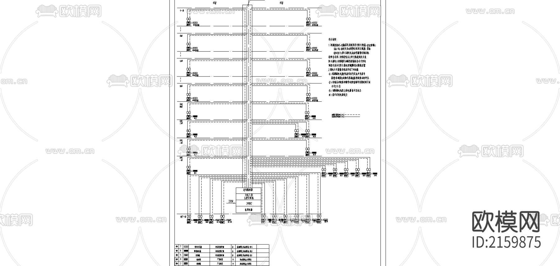 漏电报警系统图节点大样下载（渲染图2）