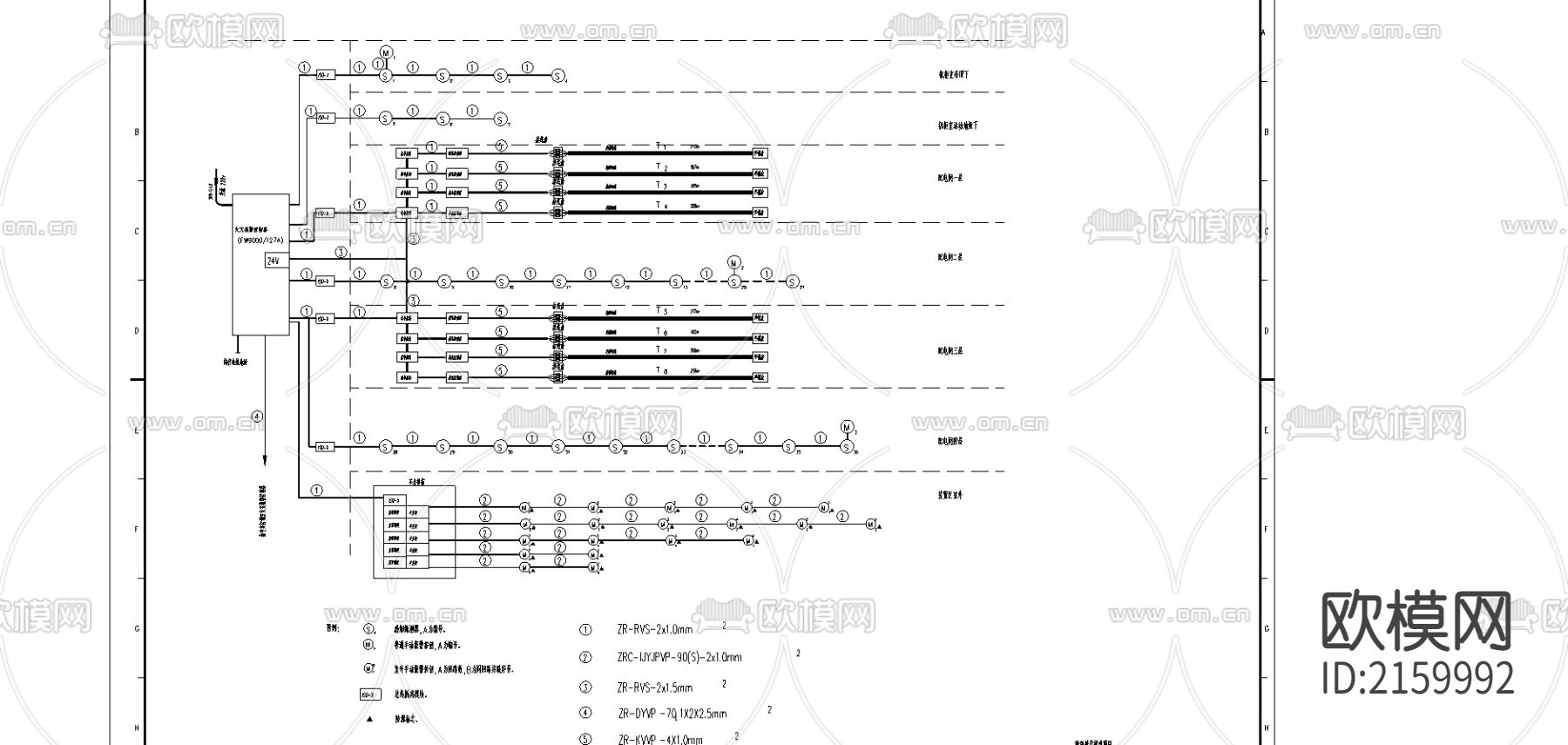 炼油装置火灾报警系统图节点大样下载（渲染图1）