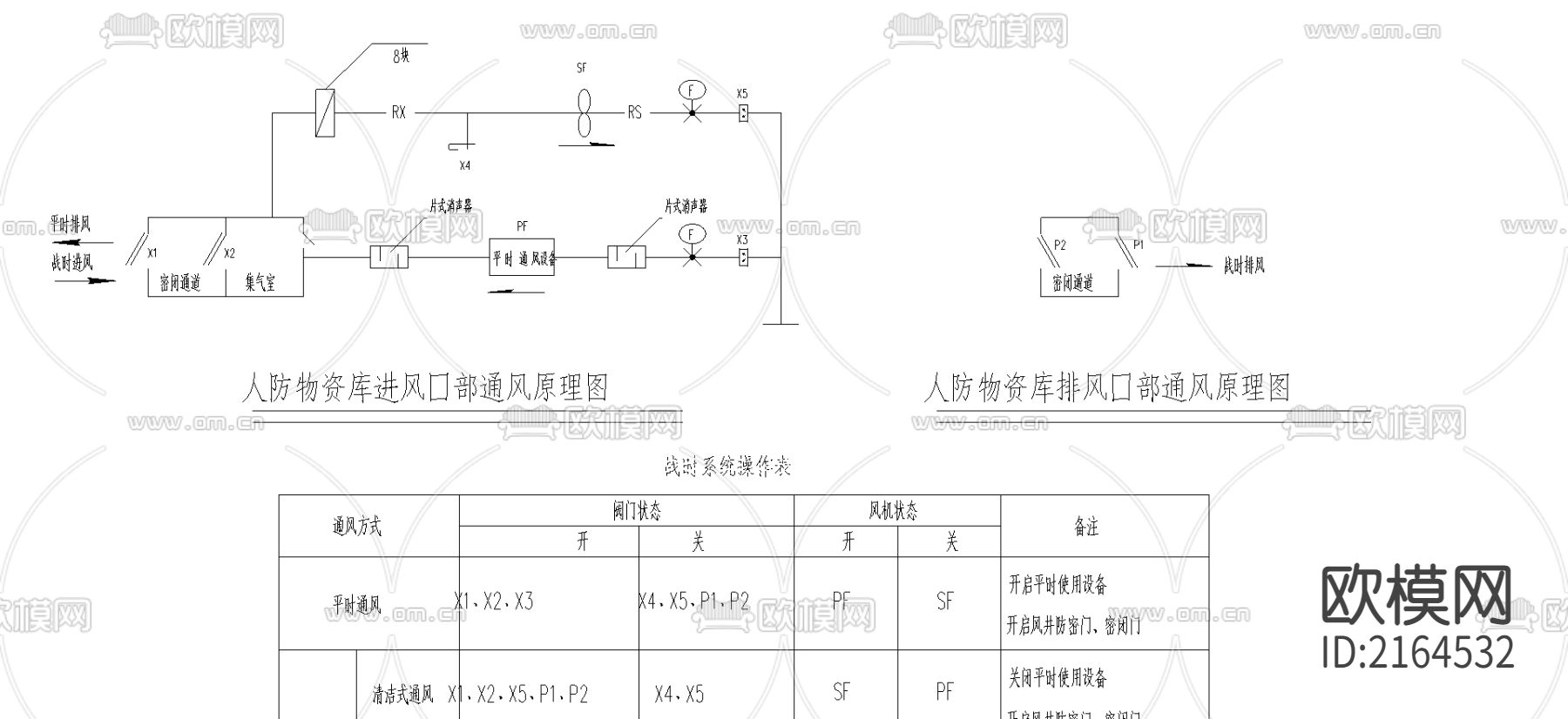人防通风CAD施工图下载（渲染图2）