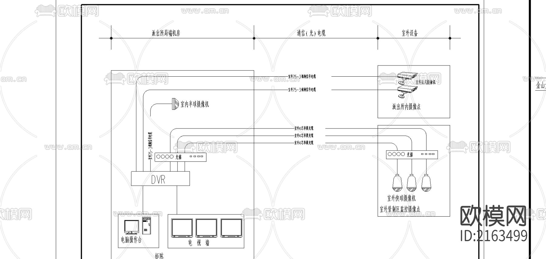 派出所办公监控CAD施工图下载（渲染图4）