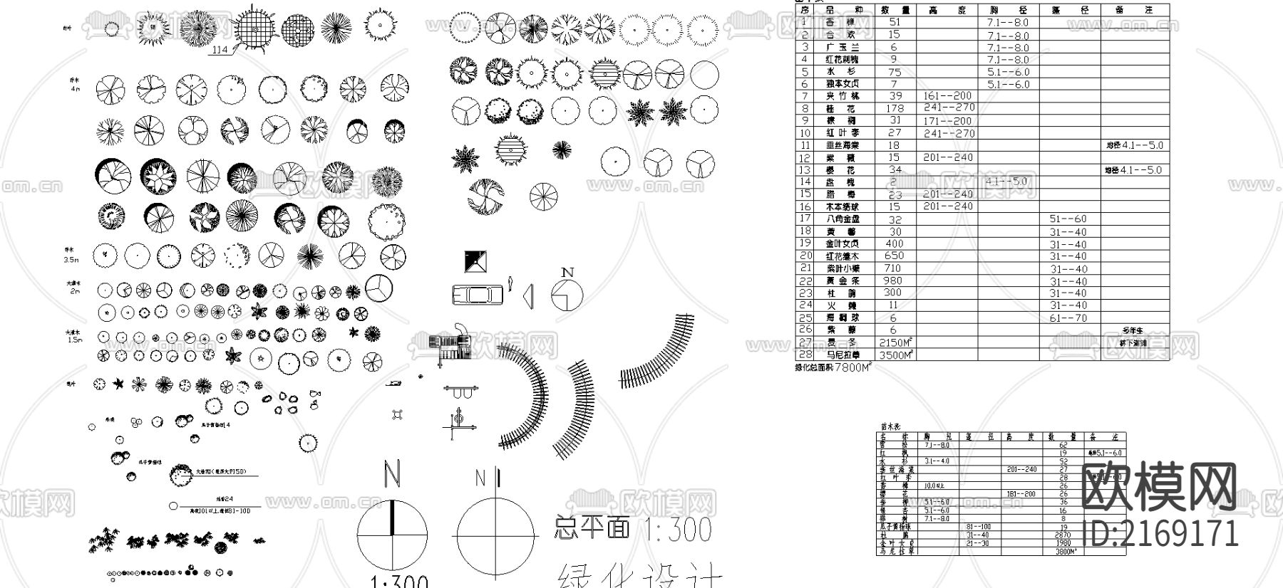 植物平面CAD图库大全下载（渲染图1）
