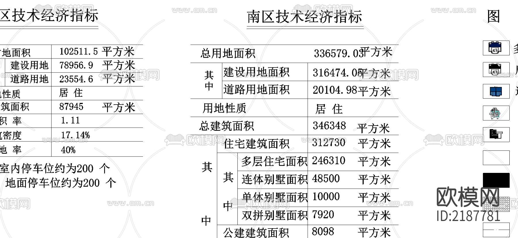 大型居住小区规划cad施工图下载（渲染图1）