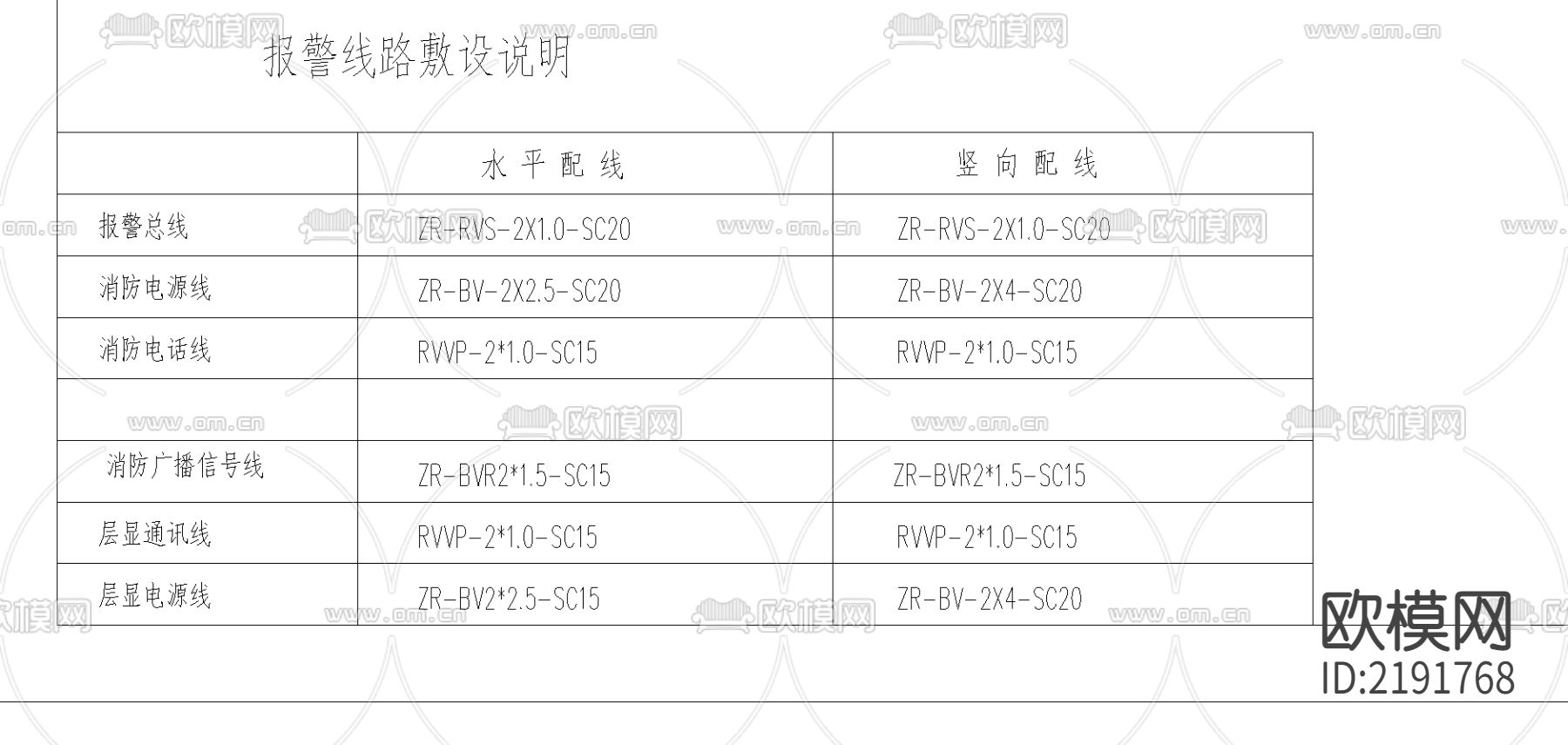消防报警联动系统图下载（渲染图2）