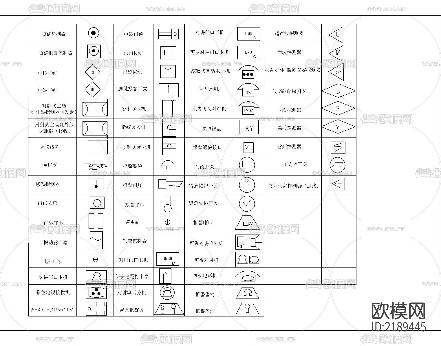 电气图例CAD图库下载（渲染图4）